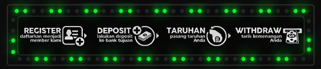 Maniak88 Jackpot